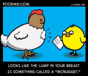 Breast Lump Radiology Mammography Cartoon – poormd.com